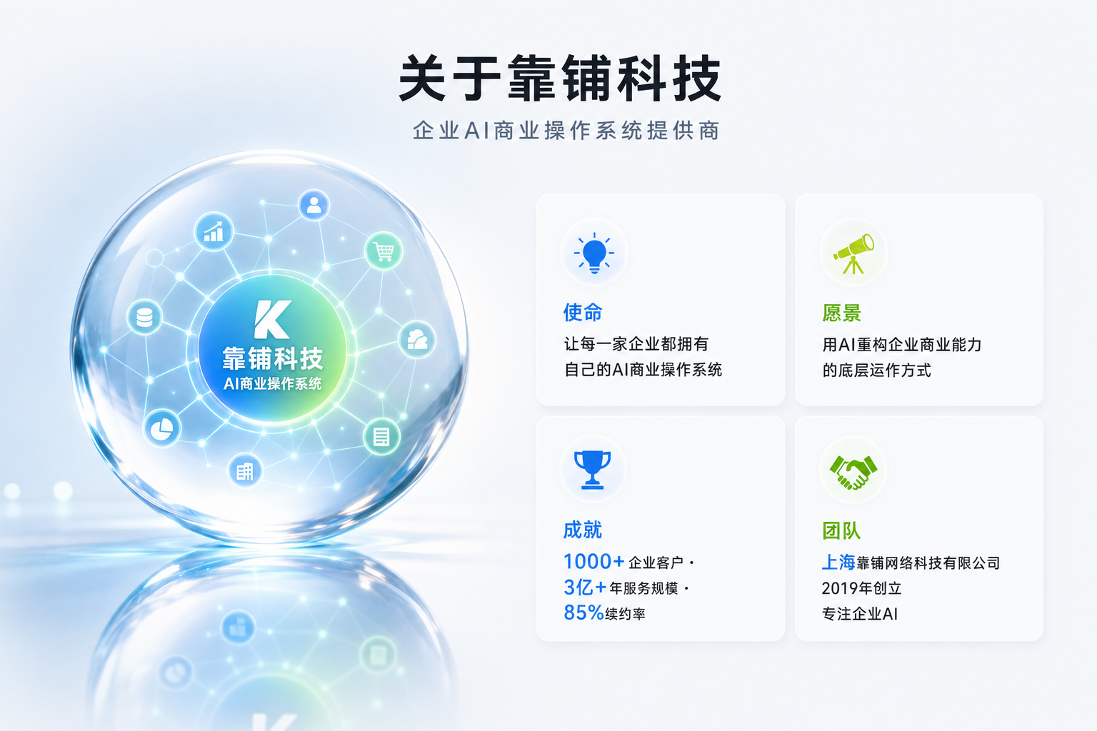 靠铺科技使命